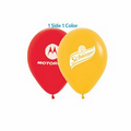 Logos On Balloons